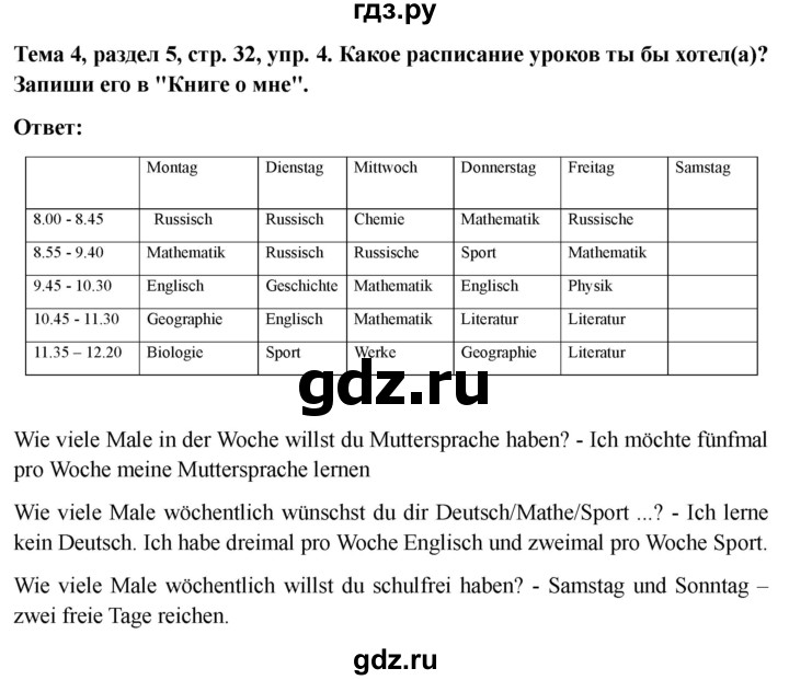 ГДЗ по немецкому языку 6 класс  Бим   часть 2. страница - 32, Решебник 2023