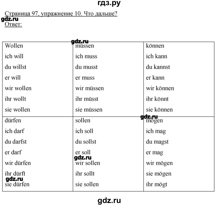 ГДЗ по немецкому языку 7 класс  Бим   страница - 97, Решебник