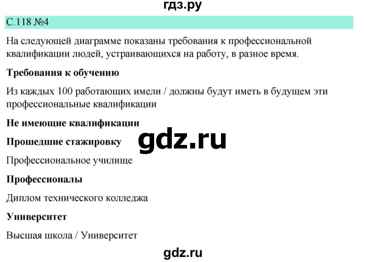 ГДЗ по немецкому языку 9 класс  Бим   страница - 118, Решебник 2023