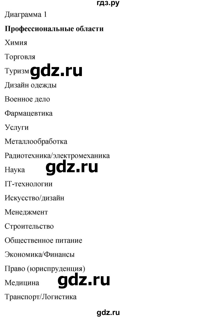 ГДЗ по немецкому языку 9 класс  Бим   страница - 120, Решебник 2023