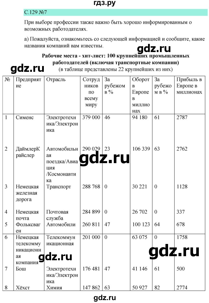 ГДЗ по немецкому языку 9 класс  Бим   страница - 129, Решебник 2023