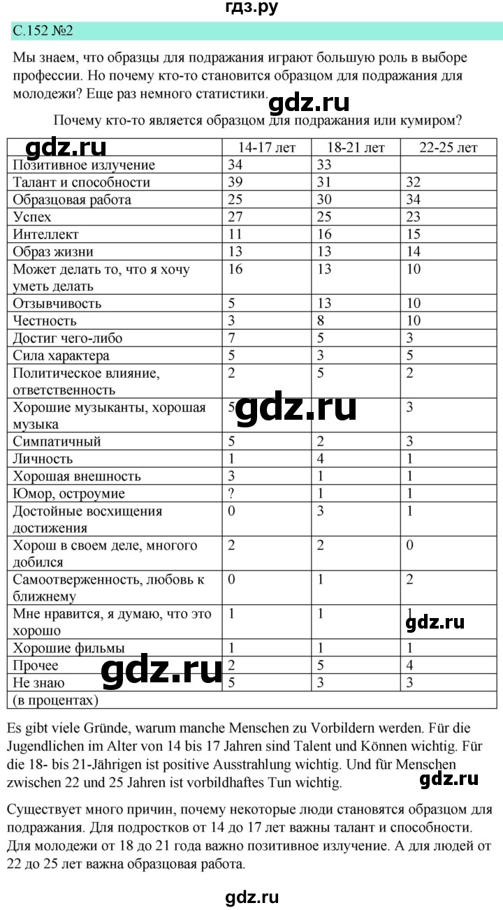 ГДЗ по немецкому языку 9 класс  Бим   страница - 152, Решебник 2023