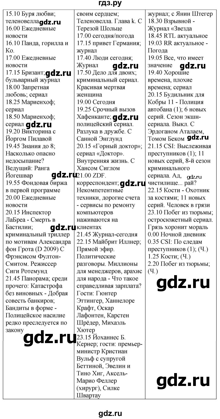 ГДЗ по немецкому языку 9 класс  Бим   страница - 165, Решебник 2023