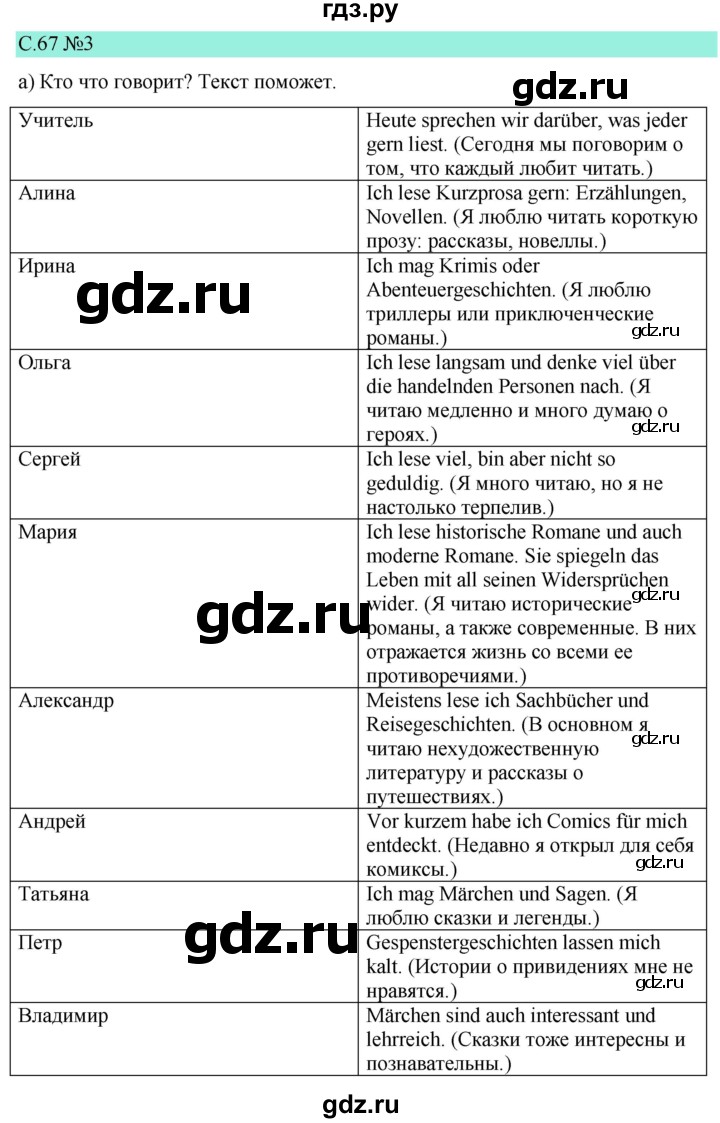 ГДЗ по немецкому языку 9 класс  Бим   страница - 67, Решебник 2023