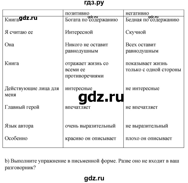 ГДЗ по немецкому языку 9 класс  Бим   страница - 71, Решебник 2023