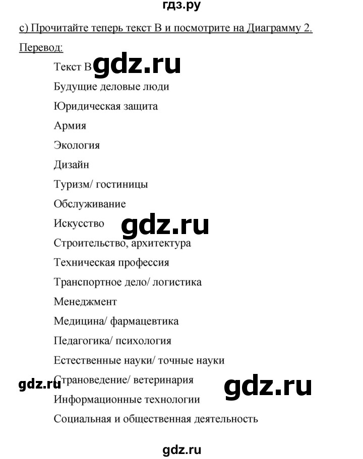 ГДЗ по немецкому языку 9 класс  Бим   страница - 121, Решебник №1 2015