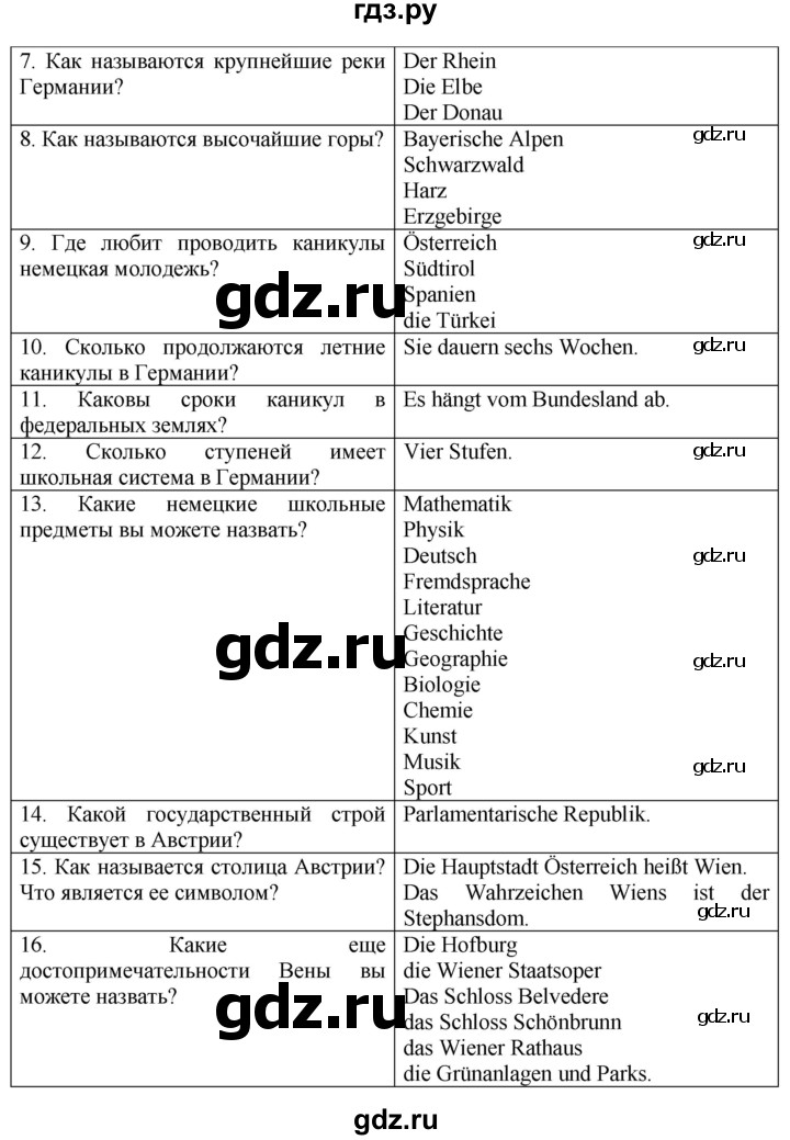 ГДЗ по немецкому языку 9 класс  Бим   страница - 20, Решебник №1 2015