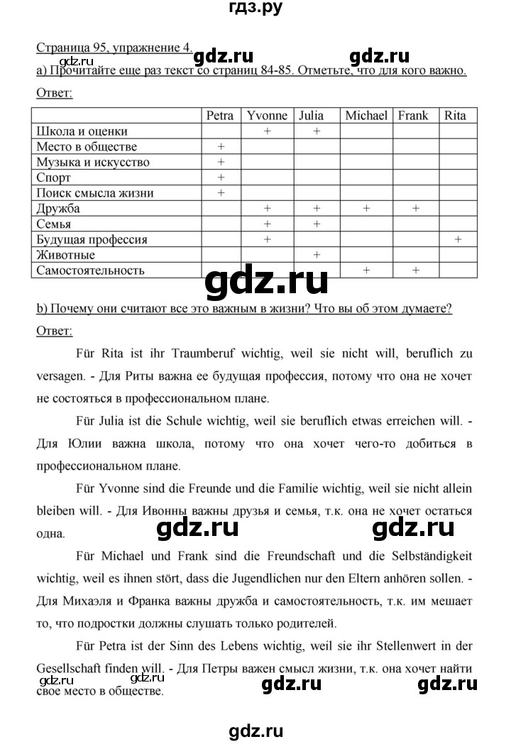 ГДЗ по немецкому языку 9 класс  Бим   страница - 95, Решебник №1 2015