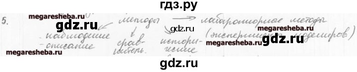 ГДЗ по биологии 9 класс  Козлова рабочая тетрадь   § 1 - 5, решебник