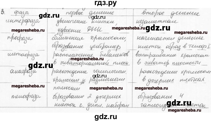 ГДЗ по биологии 9 класс  Козлова рабочая тетрадь   § 15 - 3, решебник