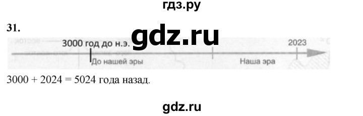 ГДЗ по истории 5 класс  Годер рабочая тетрадь  часть 1 / задание - 31, Решебник к тетради 2023