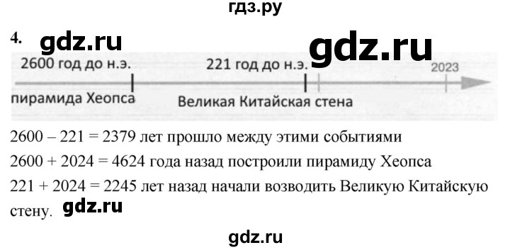 ГДЗ по истории 5 класс  Годер рабочая тетрадь  часть 1 / проверьте себя / страница 80 (69) - 4, Решебник к тетради 2023