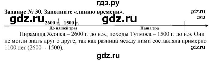 ГДЗ по истории 5 класс  Годер рабочая тетрадь (Вигасин)  часть 1 / задание - 30, Решебник №1 к тетради 2016