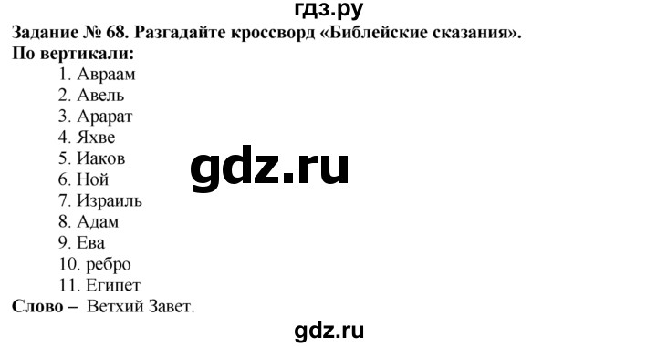 ГДЗ по истории 5 класс  Годер рабочая тетрадь (Вигасин)  часть 1 / задание - 68, Решебник №1 к тетради 2016