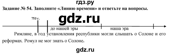 ГДЗ по истории 5 класс  Годер рабочая тетрадь  часть 2 / задание - 54, Решебник №1 к тетради 2016