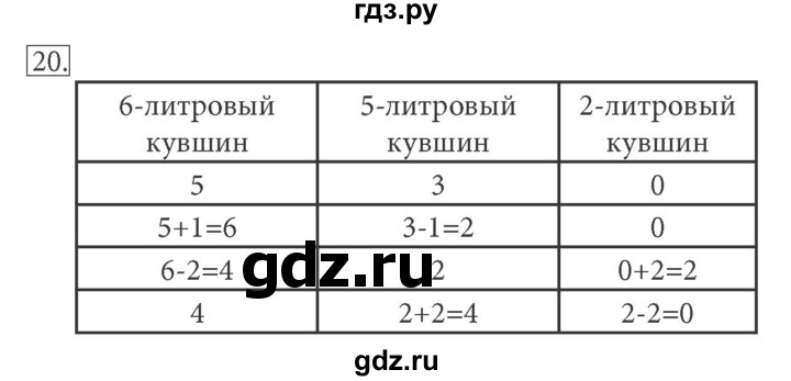 ГДЗ по информатике 5 класс  Босова  Базовый уровень §12 - 20, Решебник №1 к учебнику 2015