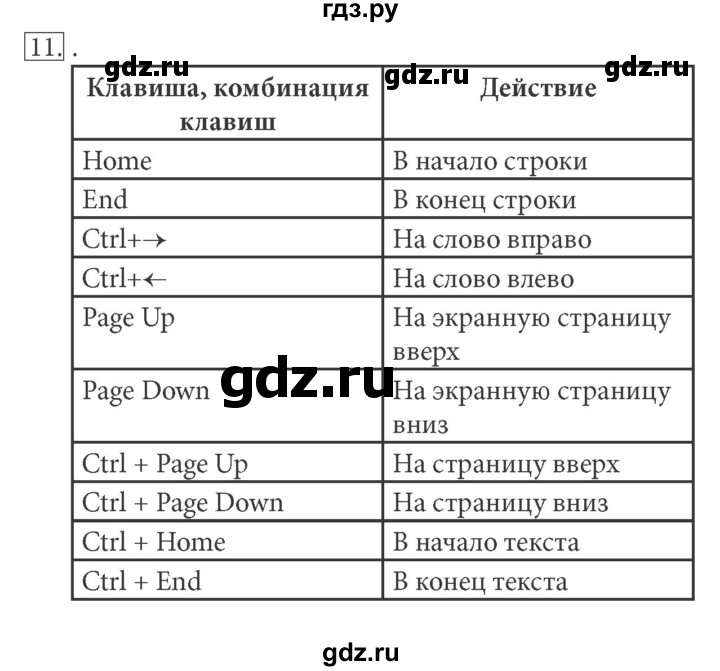 ГДЗ по информатике 5 класс  Босова  Базовый уровень §8 - 11, Решебник №1 к учебнику 2015