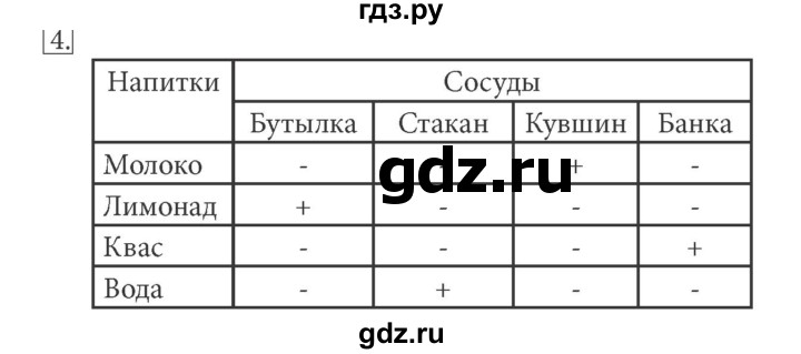 ГДЗ по информатике 5 класс  Босова  Базовый уровень §9 - 4, Решебник №1 к учебнику 2015