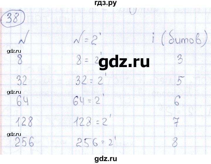 ГДЗ по информатике 8 класс  Босова рабочая тетрадь икт  номер - 38, Решебник