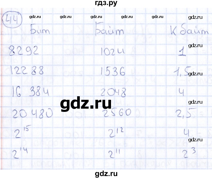 ГДЗ по информатике 8 класс  Босова рабочая тетрадь икт  номер - 44, Решебник
