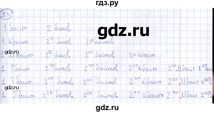 ГДЗ по информатике 8 класс  Босова рабочая тетрадь икт  номер - 54, Решебник