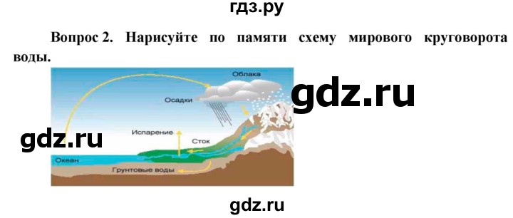 ГДЗ по географии 6 класс  Герасимова   вопросы и задания для повторения - 2, Решебник №1
