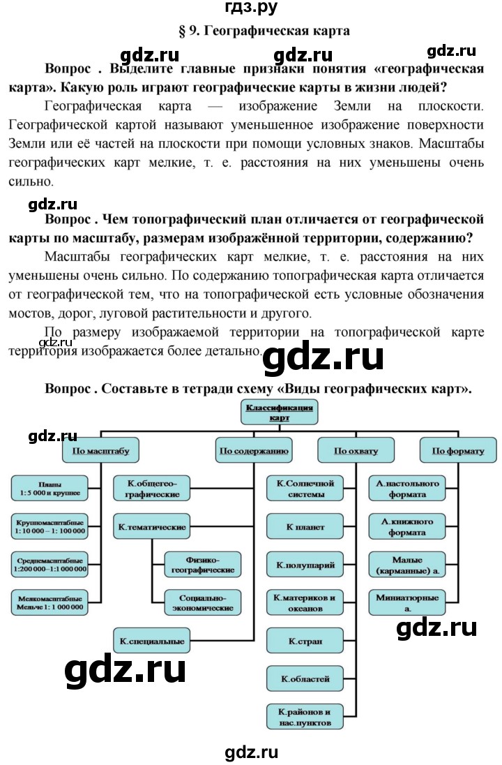 ГДЗ по географии 6 класс  Герасимова   §9 - стр. 32, Решебник №1