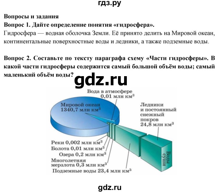 ГДЗ по географии 6 класс  Герасимова   страница - 12, Решебник 2019