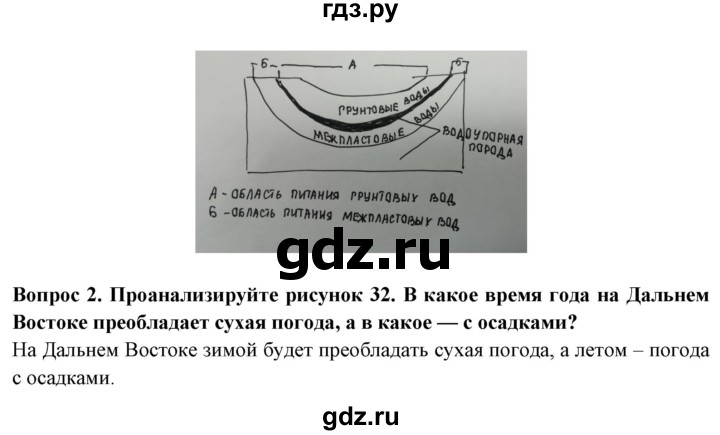 ГДЗ по географии 6 класс  Герасимова   страница - 56, Решебник 2019