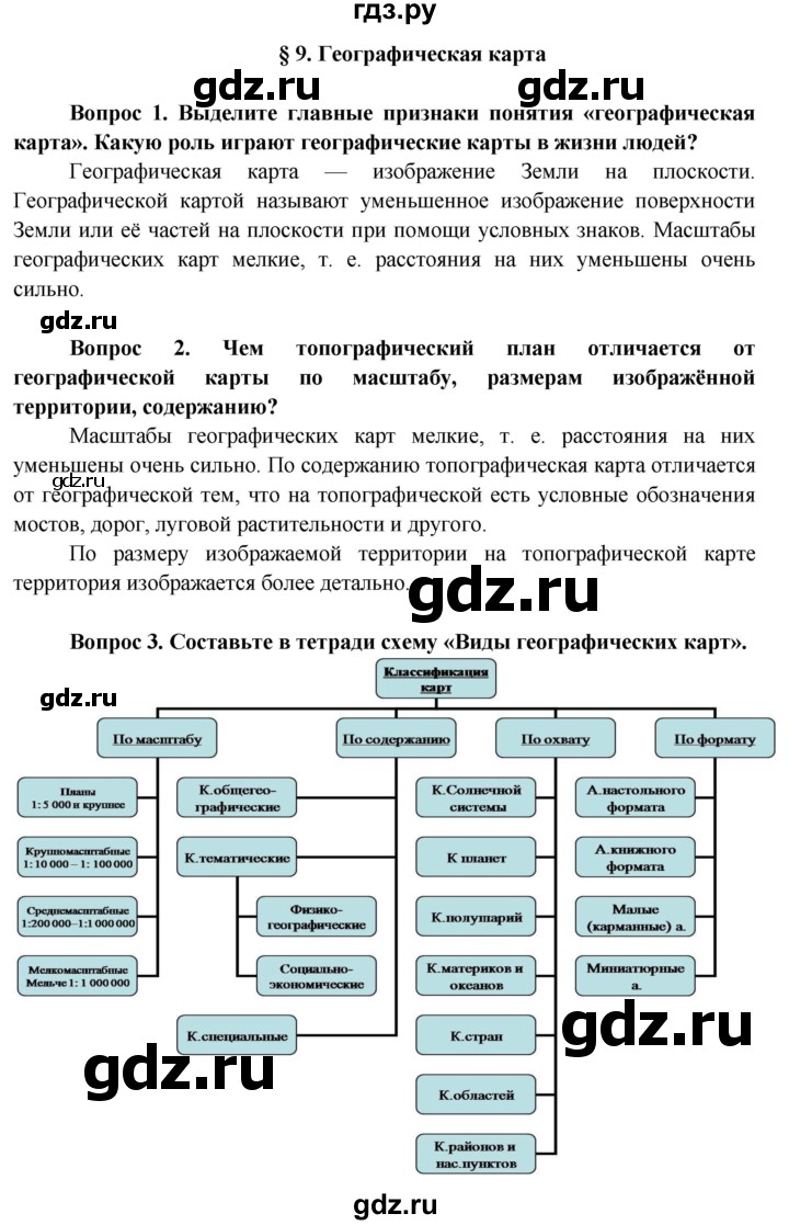 ГДЗ по географии 6 класс  Герасимова   страница - 32, Решебник №1 2015