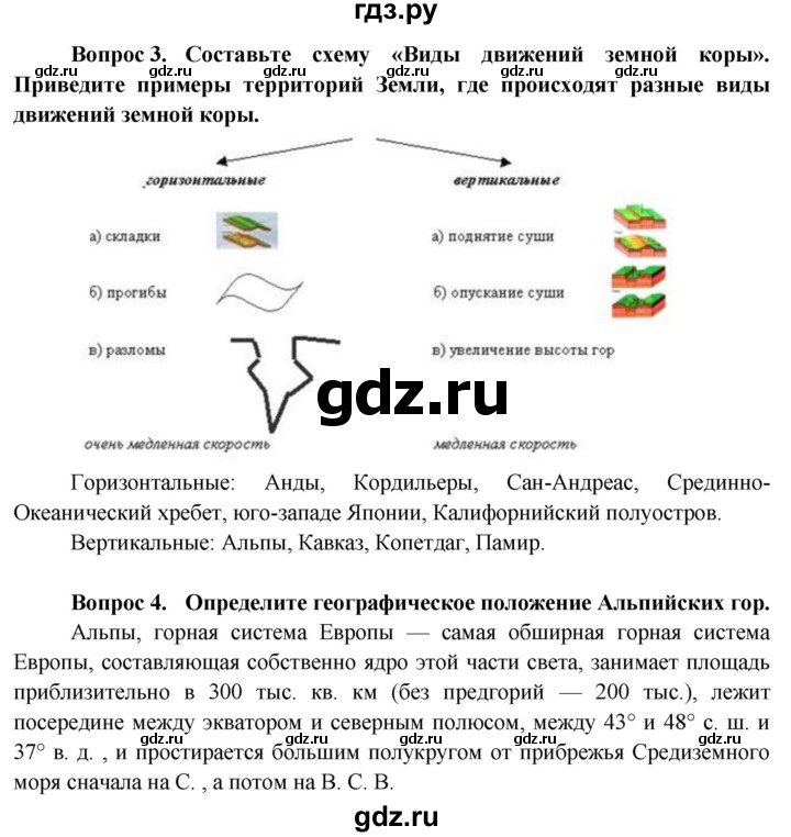 ГДЗ по географии 6 класс  Герасимова   страница - 70, Решебник №1 2015