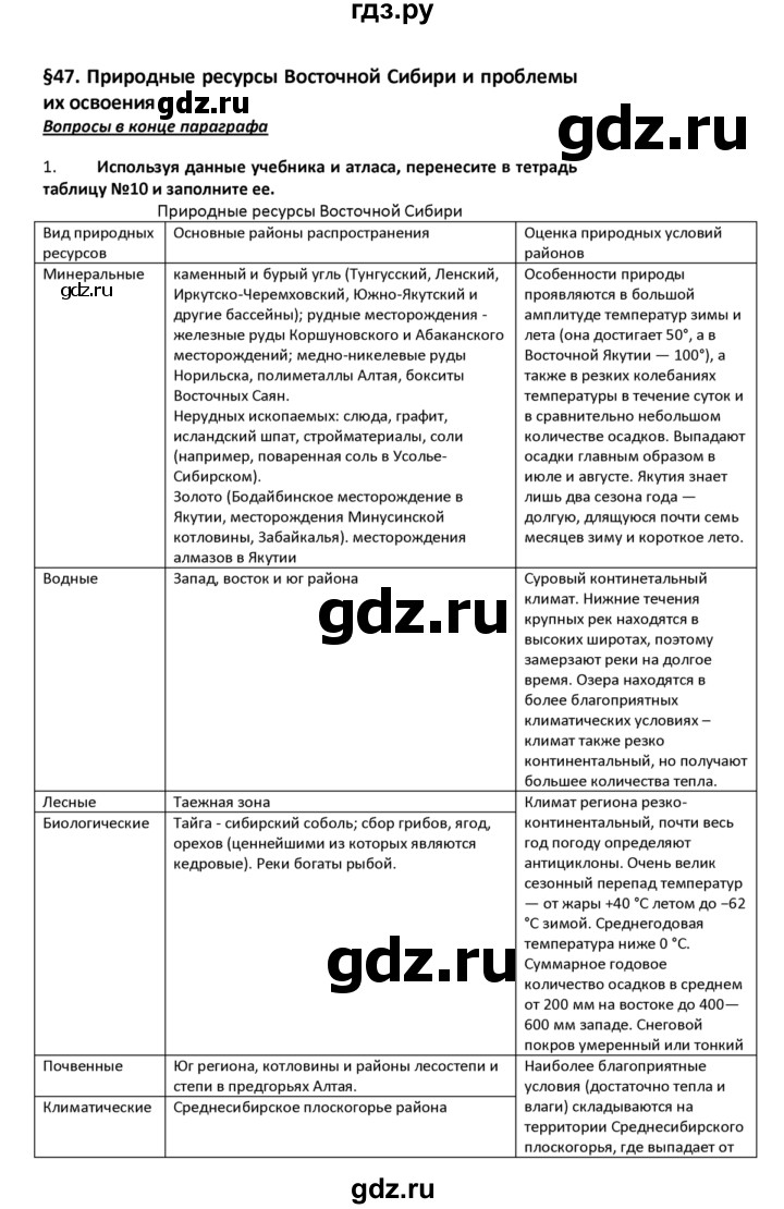 ГДЗ по географии 8 класс  Баринова   §47 / вопросы и задания для самоконтроля - 1, Решебник №1