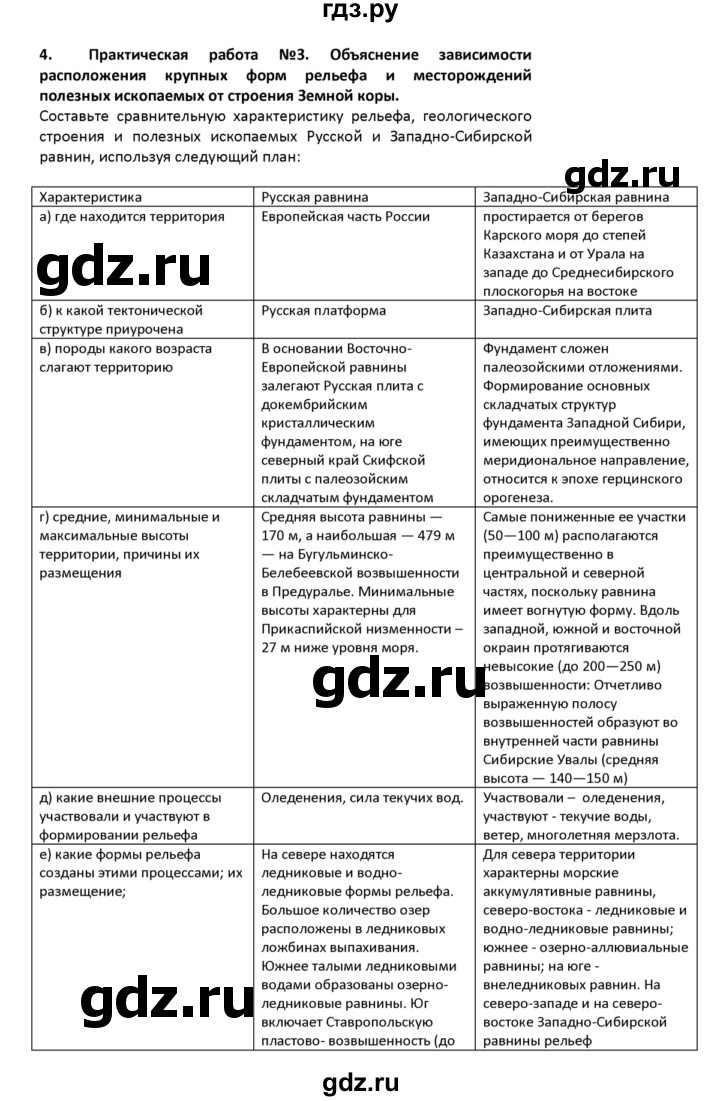 ГДЗ §9 / итоговое задание 4 география 8 класс Баринова