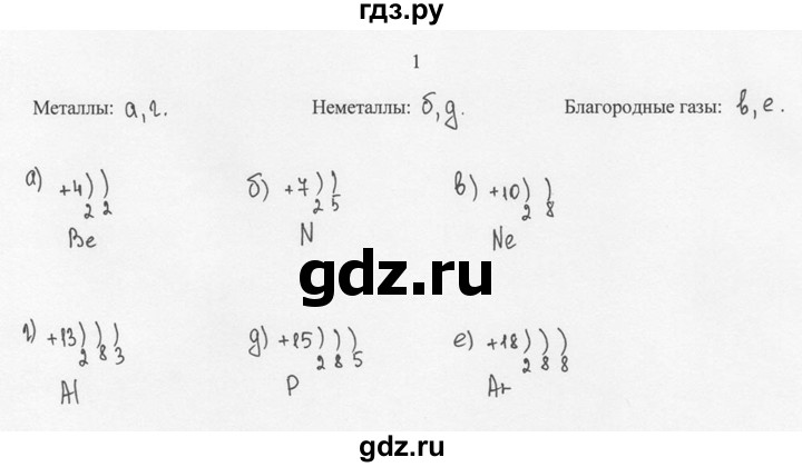 ГДЗ по химии 8 класс  Новошинский   §7 - 1, Решебник №1