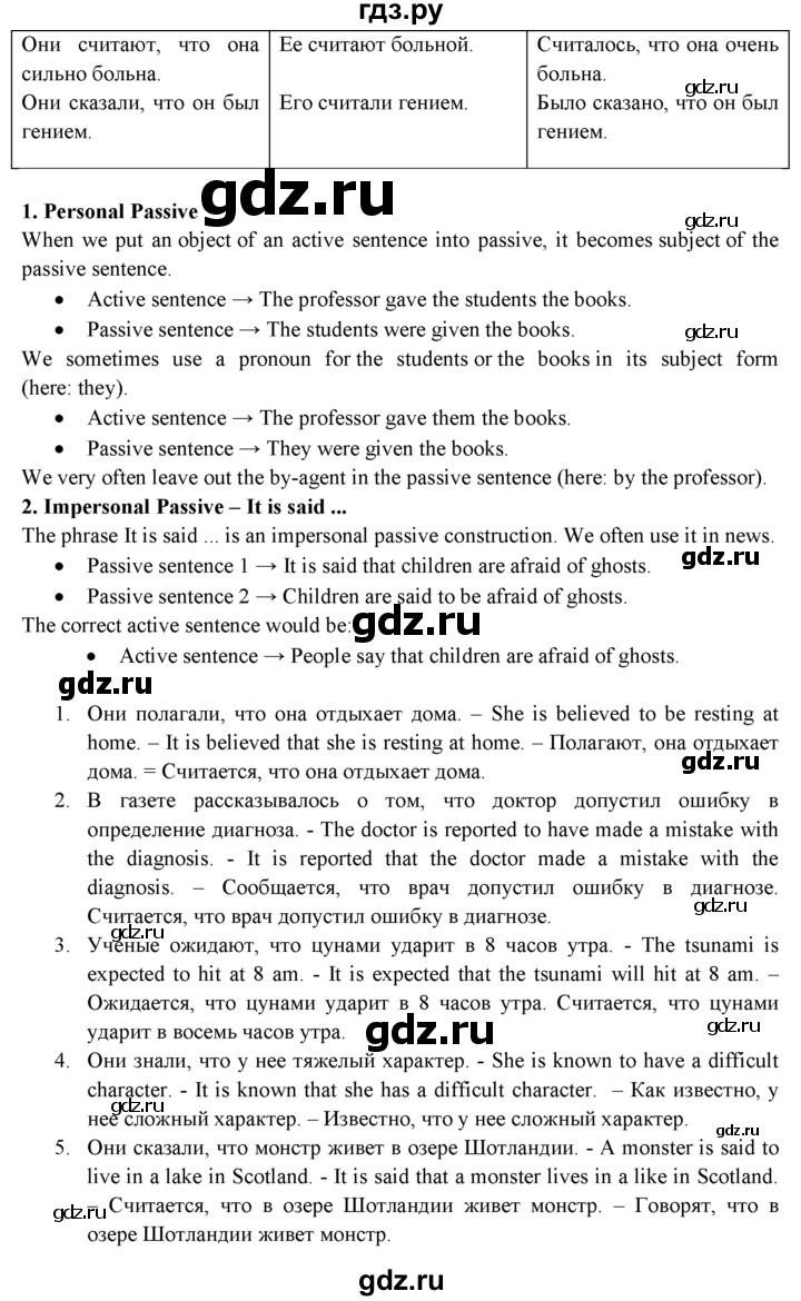 ГДЗ по английскому языку 11 класс Эванс spotlight Базовый уровень страница - 68, Решебник