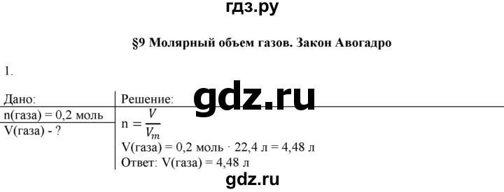 ГДЗ по химии 9 класс  Новошинский   §9 - 1, Решебник №1