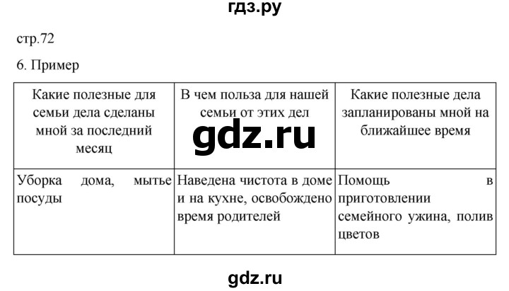 ГДЗ по обществознанию 6 класс  Иванова рабочая тетрадь  рабочая тетрадь 2022 / параграф 16. Семья и семейные отношения (упражнение) - 6, Решебник 2022