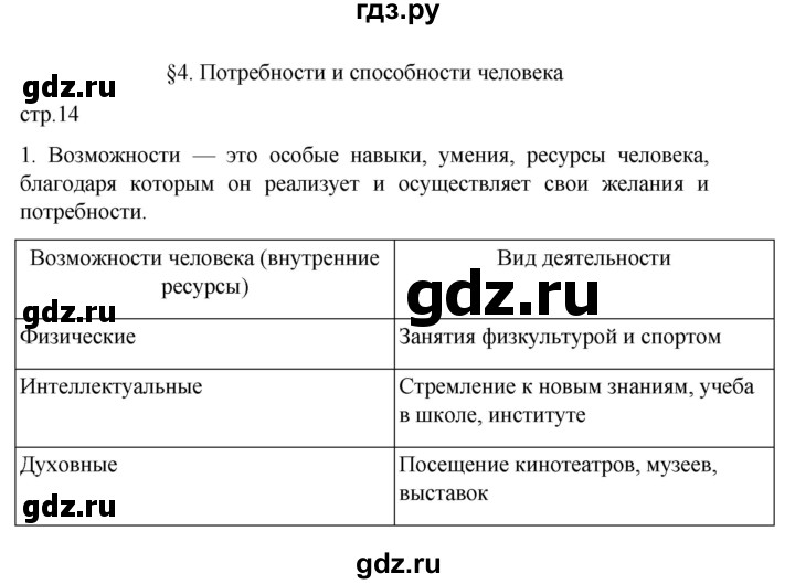 ГДЗ по обществознанию 6 класс  Иванова рабочая тетрадь (Боголюбов)  рабочая тетрадь 2022 / параграф 4. потребности и способности человека (упражнение) - 1, Решебник 2022