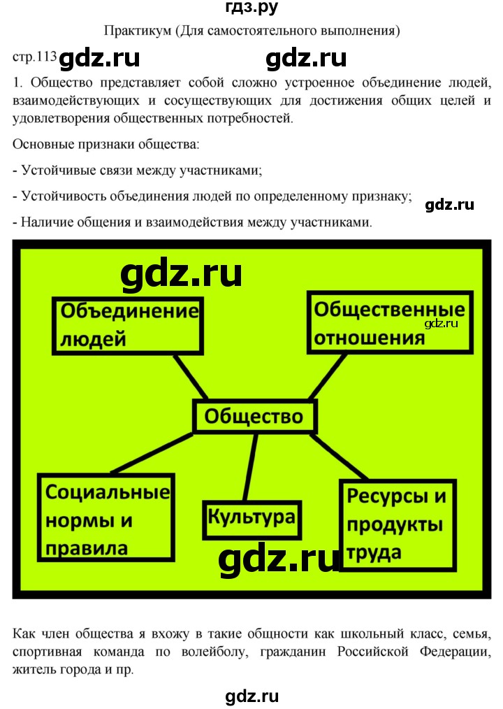 ГДЗ по обществознанию 7 класс Боголюбов   страница - 113, Решебник к учебнику 2022