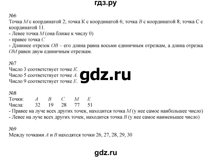 ГДЗ по математике 2 класс Рудницкая   часть 1 (страница) - 28, Решебник №1 к учебнику 2016