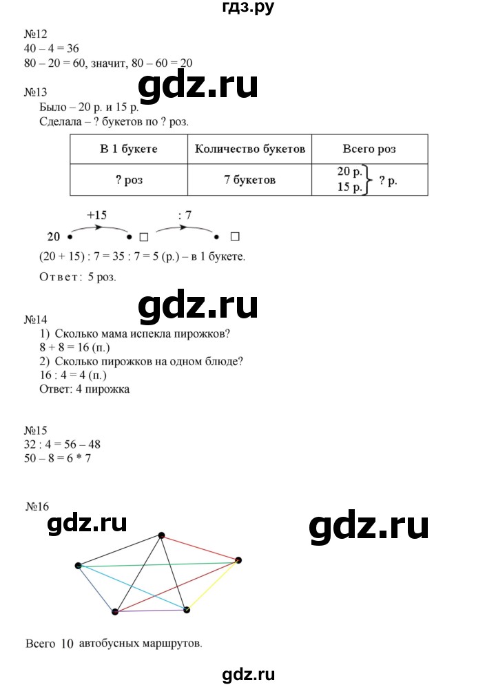 ГДЗ по математике 2 класс Рудницкая   часть 2 (страница) - 119, Решебник №1 к учебнику 2016