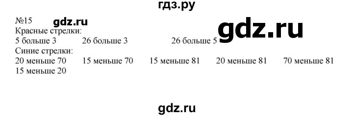 ГДЗ по математике 2 класс Рудницкая   часть 2 (страница) - 31, Решебник №1 к учебнику 2016