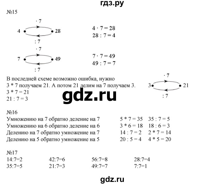 ГДЗ по математике 2 класс Рудницкая   часть 2 (страница) - 38, Решебник №1 к учебнику 2016