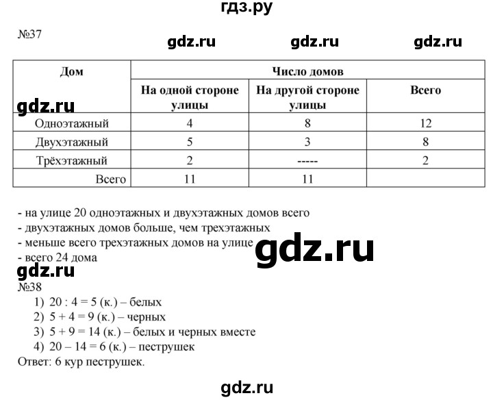ГДЗ по математике 2 класс Рудницкая   часть 2 (страница) - 43, Решебник №1 к учебнику 2016