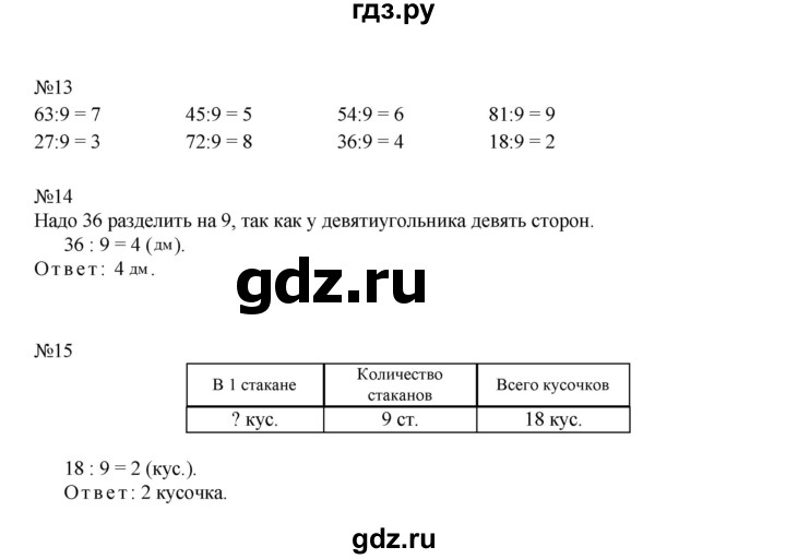 ГДЗ по математике 2 класс Рудницкая   часть 2 (страница) - 58, Решебник №1 к учебнику 2016