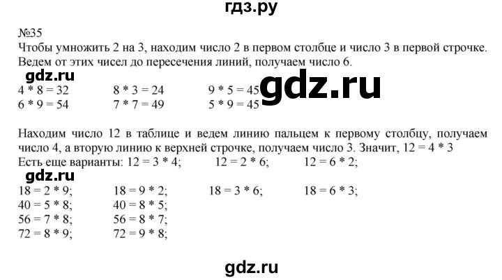 ГДЗ по математике 2 класс Рудницкая   часть 2 (страница) - 73, Решебник №1 к учебнику 2016