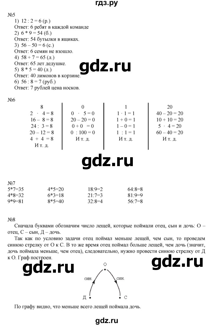 ГДЗ по математике 2 класс Рудницкая   часть 2 (страница) - 95, Решебник №1 к учебнику 2016