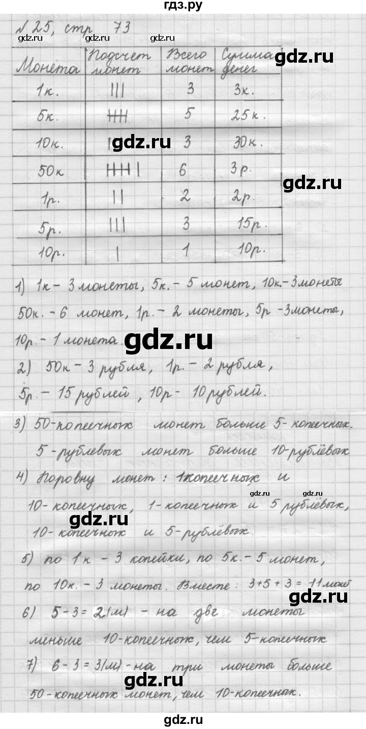 ГДЗ по математике 2 класс Рудницкая   часть 1 (страница) - 73, Решебник №2 к учебнику 2016