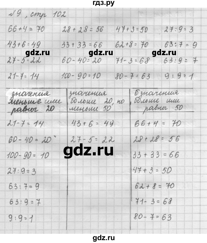 ГДЗ по математике 2 класс Рудницкая   часть 2 (страница) - 102, Решебник №2 к учебнику 2016