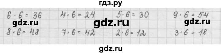 ГДЗ по математике 2 класс Рудницкая   часть 2 (страница) - 17, Решебник №2 к учебнику 2016
